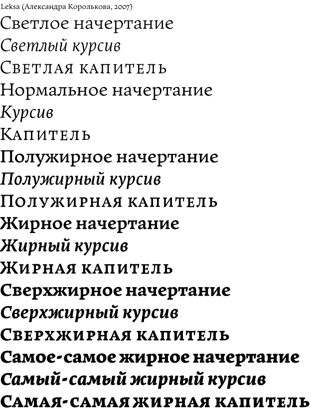 Leksa (Александра Королькова, 2007)